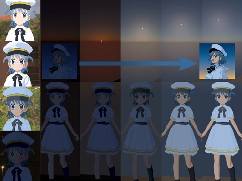 Time-Dependent Dynamic Colorization for Toon Shading Based on Color Design