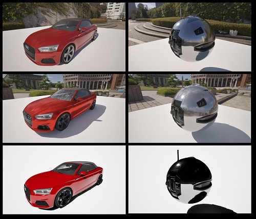 Evaluation of Environments Facilitating Material Using Physically-Based Rendering with HDRI 