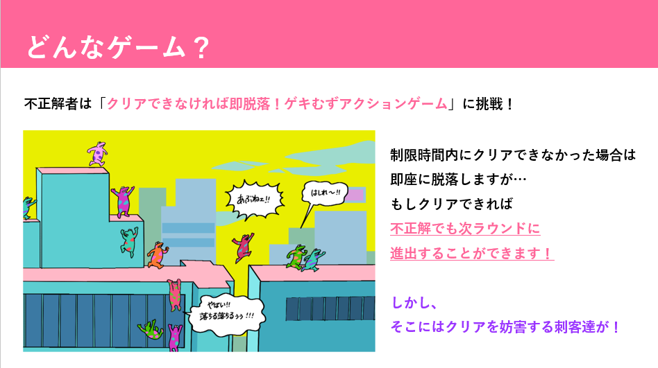「Survival Quiz CITY（サバイバルクイズシティ）」初期の企画書の一部