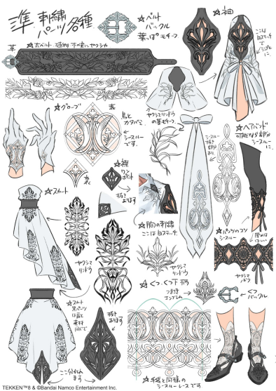 鉄拳(TEKKEN)8のキャラクター風間 準の設定画(synopsis)(Jun Kazama)