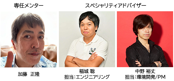 バンダイナムコスタジオTGCA協力者紹介